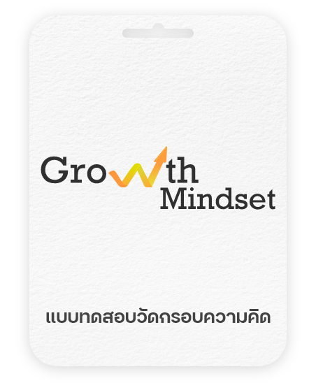Growth Mindset Test